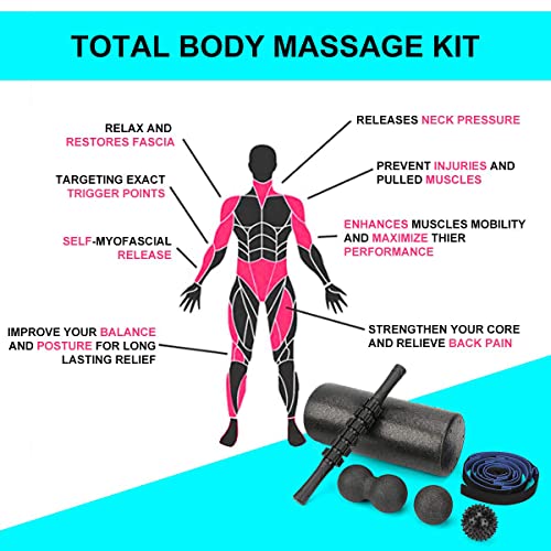 Foam Roller Set - High Density Back Roller, Muscle Roller Stick - color: 16.5-inch Foam Roller
