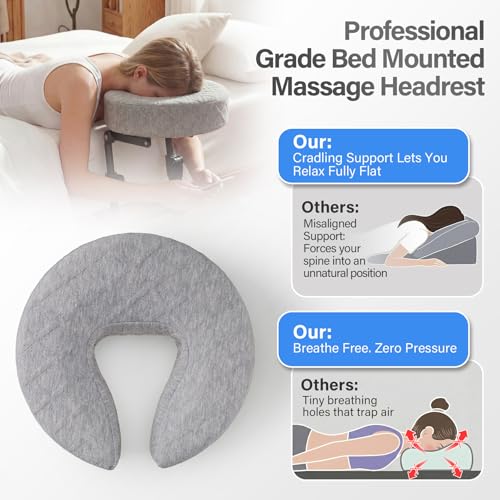 Portable Massage Headrest for Bed, Easy-Install Adjustable Face Cradle with Memory Foam for Couples, Home‑Spa Experience,Fits 6-17” Mattress, Grey