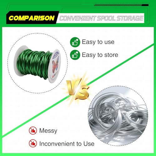 Aluminum Craft Wire,8 Gauge (3mm) Grass Green Bendable Wire,32 Feet Continuous Roll for Jewelry Making,Sculpting,Floral & Armature Projects - size: 8 Gauge 32FT, style: Grass Green