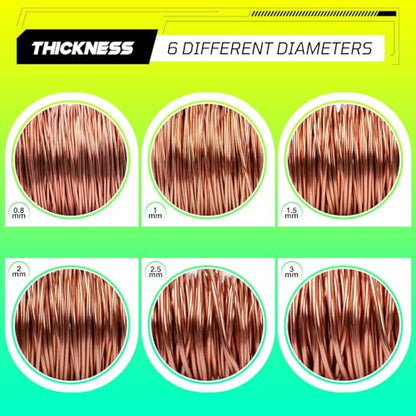 Aluminum Craft Wire,8 Gauge (3mm) Champagne Bendable Wire,32 Feet Continuous Roll for Jewelry Making,Sculpting,Floral & Armature Projects - size: 8 Gauge 32FT, style: Champagne
