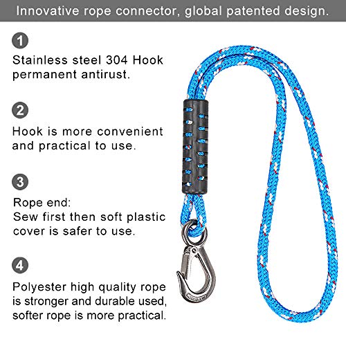 BeneLabel 1Pcs 39" Tree Swing Ropes Hanging Swing Strap for Hammock Blue - color: Blue, size: 39"