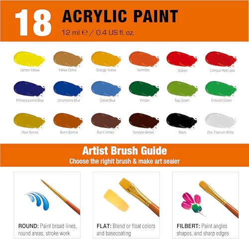 Artbreezing Acrylic Painting Kit with Art Easel,All-in-One Art Supplies | 31PC Painting Supplies with Canvas,Tabletop Easel for Painting,Brushes etc.Ideal Giftable Holiday Set for Kids and Adults.