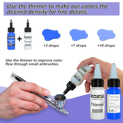 HOMY ARTY Airbrush Paint - 30 Colors with 3 Thinner | Ready to Spray Airbrush Paint Set, Water-Based Acrylic Air Brush Paints for Metal, Plastic Models, Canvas, Wood - 33 Bottles - color: 30 Colors with 3 Thinner