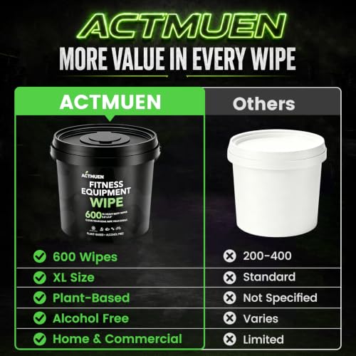 Gym Equipment Wipes, 1200 Count Yoga Mat Cleaner Wipes