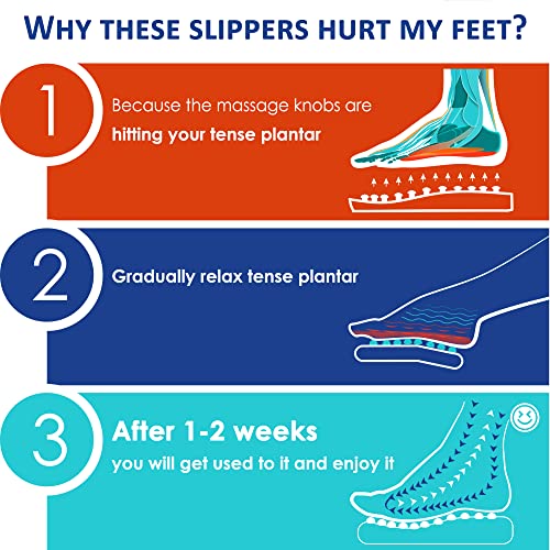 BYRIVER Reflexology Foot Massager Tools, Acupuncture Massage Slippers Shoes Sandals Mat, Stress Plantar Fasciitis Relief Gifts for Men Women, Relieve Heel Arch Arthritis Neuropathy Pain (05M) - color: Blue Spring Slippers, size: M-Women(9-11) Men(7-9)