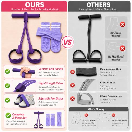 Pedal Resistance Band, Stitched Anti-Snap Elastic Pull Rope Fitness Equipment, 3-in-1 Home Workout Exercise Bands Set with Pilates Grip Socks & Headband - color: Purple, size: 55LB