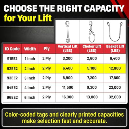DD Sling (USA Made). 2" wide X (4' to 20' lengths) in Listing! 2 Ply Twisted Eye, Nylon Lifting Slings, Eye & Eye, Heavy Duty (900 webbing), 6,400 lbs Vertical, 5,100 Choker, 12,800 Basket Load Capacity (2inX4ft) - size: 2 in x 4 ft