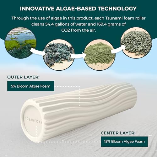 Oceanfoam Tsunami Roller (Natural) - Extra-Large, 26" x 5.9" - Soft, Textured Foam Roller for Physical Therapy, Back Pain, Exercise & Stretching - Wave Textured - Yoga, Athletics, & Wellness - color: Natural