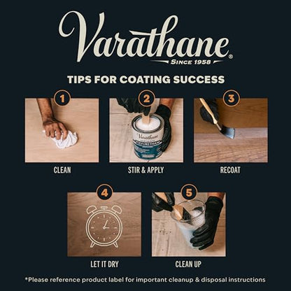 Varathane Water-Based Ultimate Semi-Gloss Polyurethane | Water-Based, Crystal Clear Interior Wood Protection, Fast Dry Time, Scratch Resistance, Covers Up to 125 Sq Ft, Quart - color: Matte, size: 1 Quart (Pack of 2)