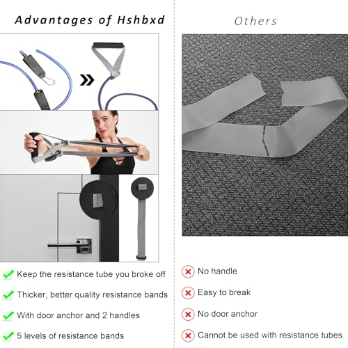Resistance Bands Set for Physical Therapy, Rehab, Yoga and Pilates - color: Five Colors 5-80 lbs - Includes Accessories