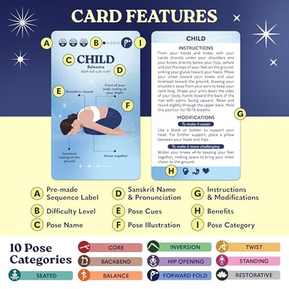 Zinsk 70 Premium Yoga Cards - Pose Flashcards with Beginner Instructions, Difficulty Levels, and Sequences - Deepen Your Practice with Alignment Cues, Modifications, Sanskrit Names & 10 Intentions