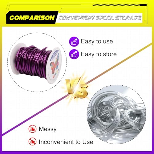 Aluminum Craft Wire,8 Gauge (3mm) Purple Bendable Wire,32 Feet Continuous Roll for Jewelry Making,Sculpting,Floral & Armature Projects - size: 8 Gauge 32FT, style: Purple