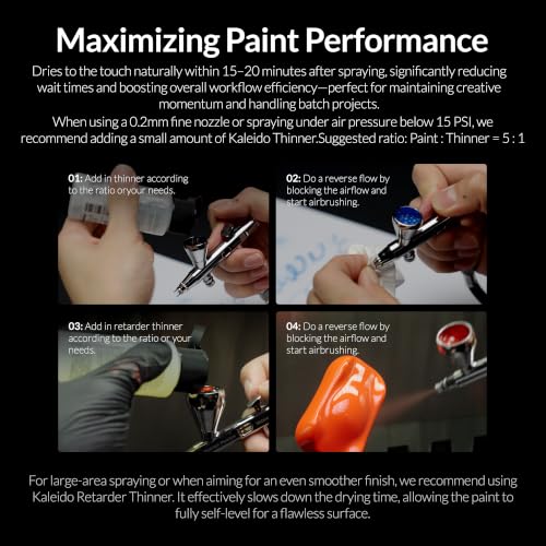 Gaahleri Kaleido Water-Based Airbrush Paint Kit 24 Mecha Colors Set B | Acrylic Paint, Pre-Thinned, High Gloss, Fast-Drying, with Thinner & Cleaner - color: 24 Mecha Colors Set B