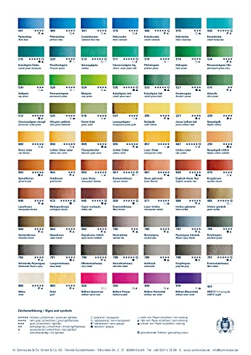 Schmincke Horadam Aquarell Premium 47 x 1/1 pans, 74348097 | incl. porcelain palette, 2 brushes, ONetz - style: 48 x 1/1 pans, Premium Set