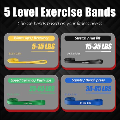 Resistance Bands with Door Anchor, Pull Up Assistance Bands for Working Out - color: 4PCS-Colorful