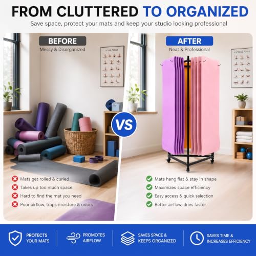 Tallew Yoga Mat Storage Rack with Wheels for Gyms, Studios, 3-Sided
