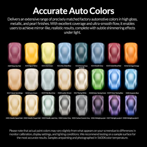 Gaahleri Kaleido Water-Based Acrylic Airbrush Paint Kit 24 Auto Color Set B | Acrylic Paint, Pre-Thinned, High Gloss, Fast-Drying, with Thinner & Cleaner - color: 24 Auto Colors Set B