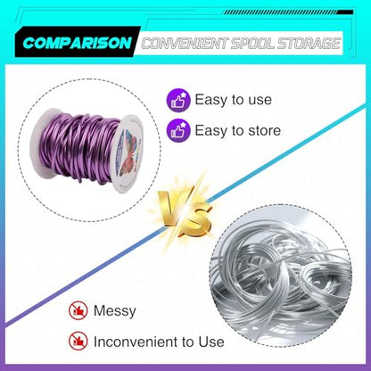 Aluminum Craft Wire,8 Gauge (3mm) Lavender Bendable Wire,32 Feet Continuous Roll for Jewelry Making,Sculpting,Floral & Armature Projects - size: 8 Gauge 32FT, style: Lavender