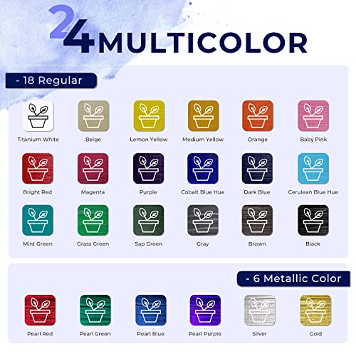 Ohuhu 24 Colors Outdoor Acrylic Paint Set, 2 oz./60ml Bottles for Artist | Beginners 18 Basic& 6 Metallic Acrylic Paints with 6 Brushes for Drawing, Waterproof Rich Pigments on Garden Statues, Woods