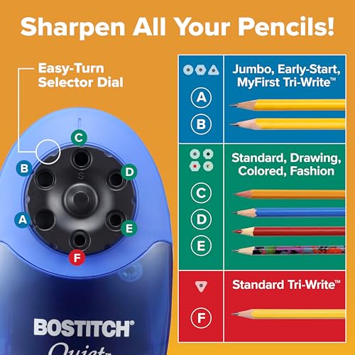 Bostitch Office Heavy Duty Electric Pencil Sharpener, Classroom, Blue - color: Blue