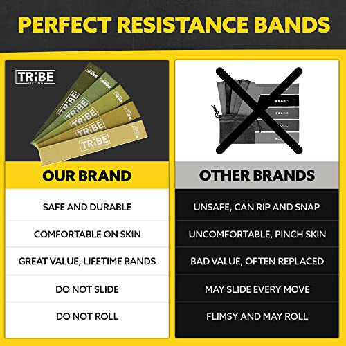 Fabric Resistance Bands for Working Out - Booty Bands for Women and Men - Exercise Set for Legs and Butt - Fitness Bands (Set of 8)