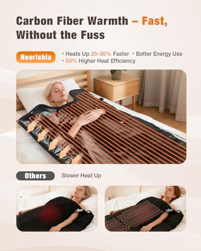 Infrared Sauna Blanket for Relaxation & Self-Care, Full Body Heat Therapy
