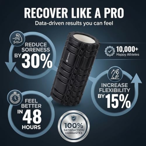 Foam Roller - Deep Tissue Medium Density Muscle Massager with Myofascial Trigger Point Release, Back Massage Roller for Soreness and Mobility 13 x 5.5 Inch, with eBook - color: Black