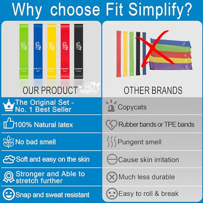 Fit Simplify Resistance Loop Exercise Bands with Instruction Guide and Carry Bag, Set of 5 - color: Assorted