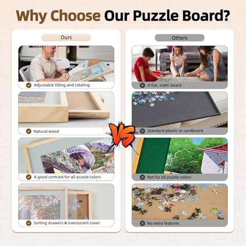 ALL4JIG 2000 Pieces 2-in-1 Tilting&Rotating Puzzle Board for Adults,Wooden Jigsaw Puzzle Table with 4 Drawers, 28.5 "x40.16 Portable Board with Lazy Susan and Cover,with a Tabletop Easel-Style Tilt - size: Large-2000pcs