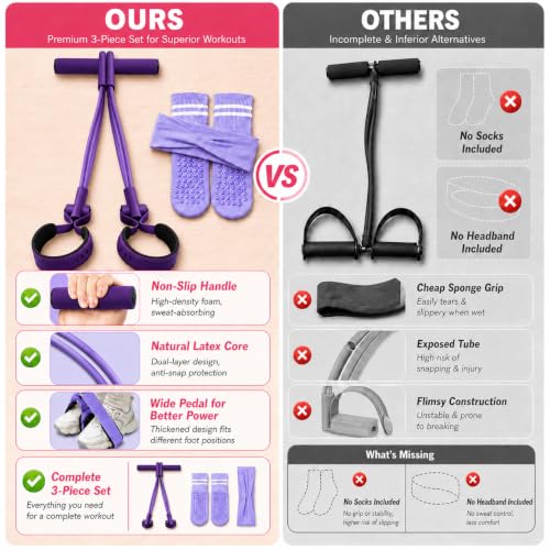 Pedal Resistance Band, Stitched Anti-Snap Elastic Pull Rope Fitness Equipment, 3-in-1 Home Workout Exercise Bands Set with Pilates Grip Socks & Headband - color: Purple, size: 95LB