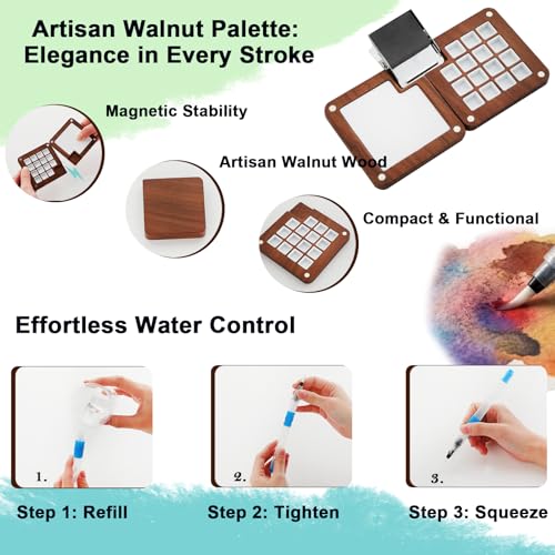Mini Wooden Watercolor Paint Set, All-in-One Pocket Travel Art Kit: 15-Grid Palette, 12-Color Pigment, Brushes, Sketchbook, Clip, Sponge & Bags- Art Supplies Gift for Beginners & Artists DMCK004 - color: Botanical Green