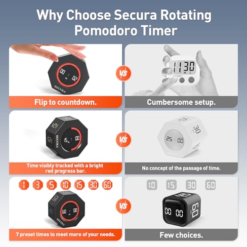 Secura Pomodoro Timer with 1/3/5/10/15/30/60 Min Presets, 3 Level Volume - color: Dark Gray