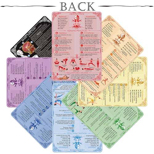 PapaLegba 7+1 Waterproof Chakra Cards Set, Durable Double-Sided Guide Deck & Chart for Yoga, Meditation, Reiki & Energy Balance – Includes Healing Crystals, Aromatherapy, Affirmations & Yoga Poses