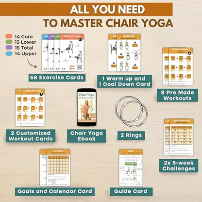 Chair Yoga for Seniors Over 60 – 70 Exercise Cards with Videos & Workout Plan – Includes 5-Week Challenge, Ebook, Chart & 2 Rings for Easy Organization – Weight Loss Guide for Women & Men