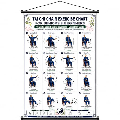 Tydlig Tai Chi Chair Workout Chart Poster 24x16 Inch Seated Exercise Guide for Seniors&Beginners Low Impact Home Fitness Training Wall Chart Rehab&Balance Practice Home Gym Wall Decor Unframed (Men) - color: Men