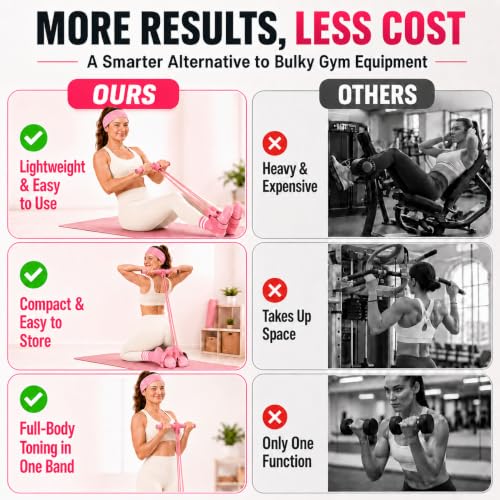 Pedal Resistance Band, Stitched Anti-Snap Elastic Pull Rope Fitness Equipment, 3-in-1 Home Workout Exercise Bands Set with Pilates Grip Socks & Headband - color: Pink, size: 55LB