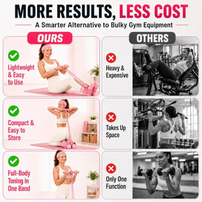 Pedal Resistance Band, Stitched Anti-Snap Elastic Pull Rope Fitness Equipment, 3-in-1 Home Workout Exercise Bands Set with Pilates Grip Socks & Headband - color: Pink, size: 55LB