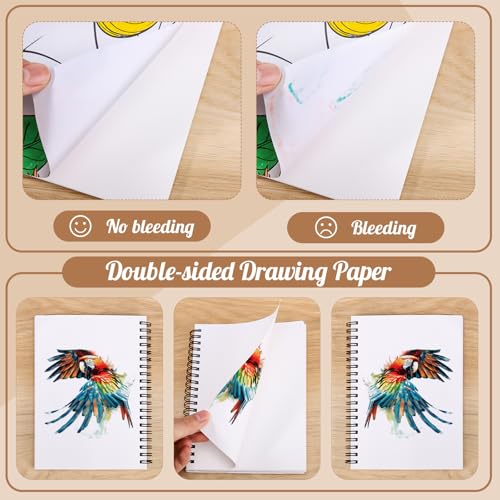 5×7 Marker Paper Pad, 30 Sheets, 200gsm Double-Sided Bleedproof Paper | Acid-Free Smooth Paper, Spiral Bound with Tear Line, Lay-Flat Design, for Alcohol Markers, Pens, Acrylics And Sketching - size: 5×7 Inch (1 Pack)