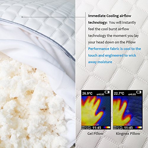 Kingnex Cylinder Bolster Roll Pillow for Sleeping on Back or Side 20x8 - size: 20 x 8"