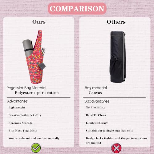 CosInStyle Heavy Duty Cotton Canvas Yoga Bag with Multi-Pocket Organizer, Large Capacity Gym Sports Bags, With 2 Bonus Mat Straps - color: Red Yoga Style