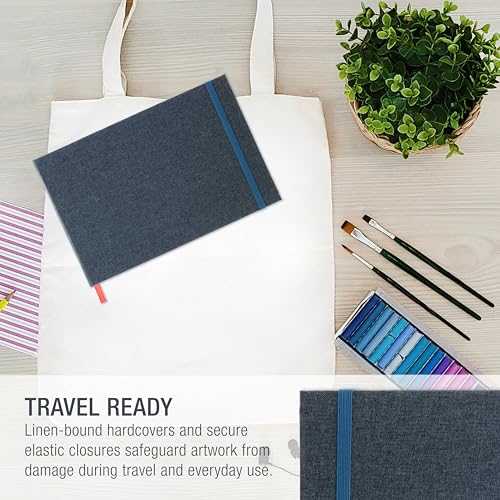 U.S. Art Supply 5.5" x 8.5" Watercolor Book (2 Pack, 76 Sheets Each) - 110lb (230 GSM) Linen-Bound Hardcover Artist Paper Pads - Acid-Free Cold-Pressed Watercolor Paper Pad Mixed Media - size: 5.5-x-8.5-inch
