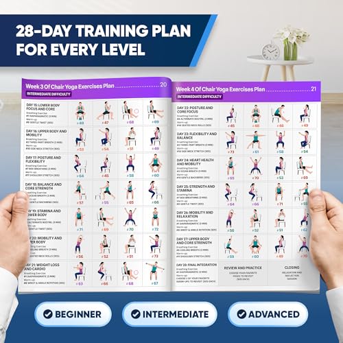 Chair Yoga for Seniors Over 60 Chart 4 Book Set – Chair Yoga Book with 102 Easy Chair Exercises for Seniors included Full HD Videos Instruction, Chair Yoga Chart for Seniors for Balance & Weight Loss