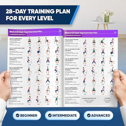 Chair Yoga for Seniors Over 60 Chart 4 Book Set – Chair Yoga Book with 102 Easy Chair Exercises for Seniors included Full HD Videos Instruction, Chair Yoga Chart for Seniors for Balance & Weight Loss