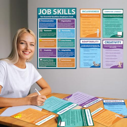 11Pcs Job Skills Posters Educational Bulletin Board Set for Classroom Decorations Essential Qualities Employers Seek Posters for College High school Library Home Reading Corner Wall Decors Supplies