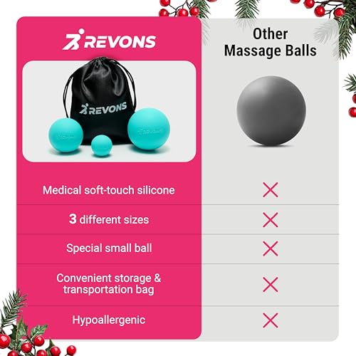 3 in 1 Massage Ball Set - Lacrosse Balls for Myofascial Release, Back Pain Relief, Face Fitness, Trigger Points, Yoga, Physical Therapy, Muscle Recovery and Soft Deep Tissue Massage (Turquoise) - color: Turquoise