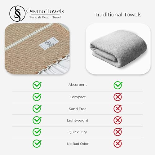 Ossano Boho Beach Towel Quick Dry & Absorbent Oversized (39" x 71") - Compact, Versatile and Functional as Camping, Picnic, Beach Blanket, Yoga, Pool, Gym Towels - Latte - color: Latte
