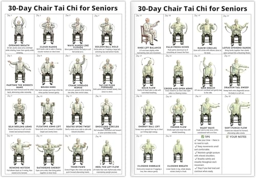Tai Chi Chair Workout Chart for Seniors, Seated Tai Chi Exercise Poster with 30-Day Routine, Balance & Mobility Home Fitness Guide, 12x16 Inch Canvas Wall Art, 2 Pack (Male) - color: Male
