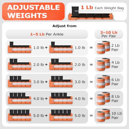 Fragraim Adjustable Ankle Weights for Women and Men, 1 Pair (2–10 lbs) - color: Orange