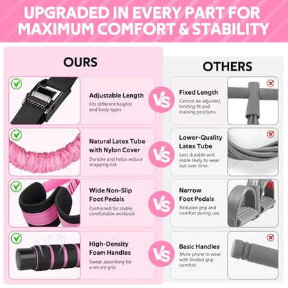 2026 Upgraded Pedal Resistance Bands with Handles - color: Pink
