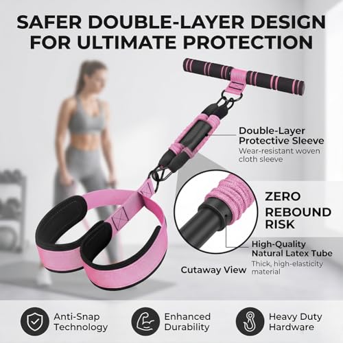 Upgrade Pedal Resistance Band with Handle, 2026 Multi-Functional Adjustable Resistance Band for Full-Body Workouts, Home Fitness Foot Pedal Resistance Band, Unisex Sit-up Training Equipment